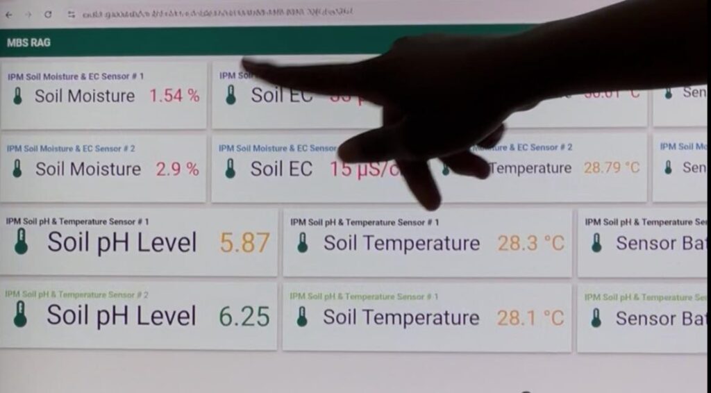 Device & Dashboard Training